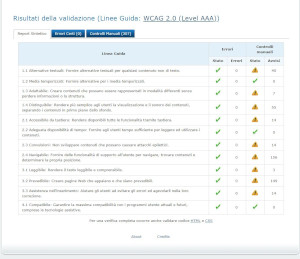 validazione Vamola pagina Esercitazioni di gruppo