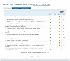 validazione Vamola pagina CMAPtools