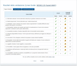 validazione Vamola pagina Eportfolio