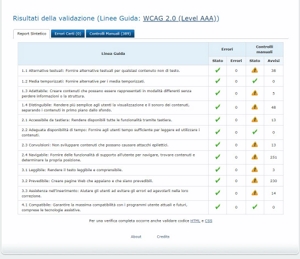 validazione Vamola pagina Comunicazioni Generali