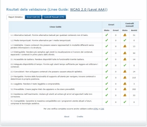 validazione Vamola pagina Info e Contatti