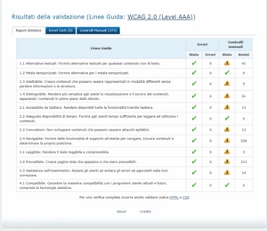 validazione Vamola pagina WikieCampus