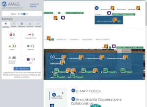 validazione Wave pagina CMAPtools