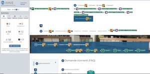 validazione Wave pagina Domande Ricorrenti FAQ