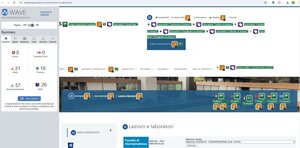 validazione Wave pagina Lezioni e Laboratori