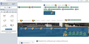 validazione Wave pagina Teleskill live software