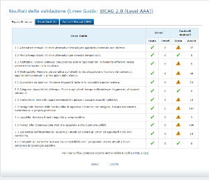 validazione Vamola pagina Eportfolio