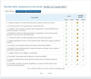 validazione Vamola pagina Info e Contatti