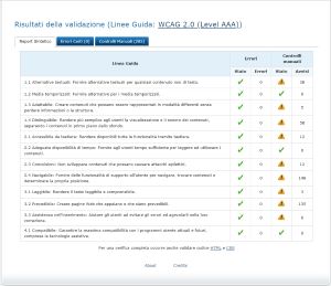 validazione Vamola pagina Iscrizione