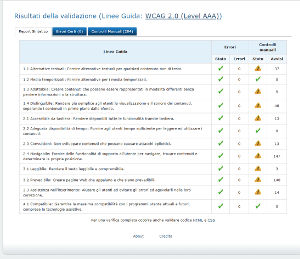 validazione Vamola pagina Lezioni Svolte