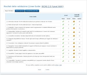 validazione Vamola pagina Numeri Utili