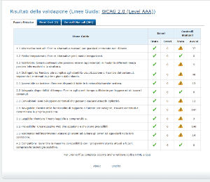 validazione Vamola pagina Traccia SCORM