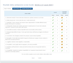 validazione Vamola pagina WikieCampus