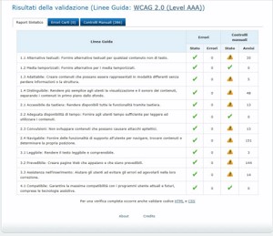 validazione Vamola pagina Area Ricevimento Docenti