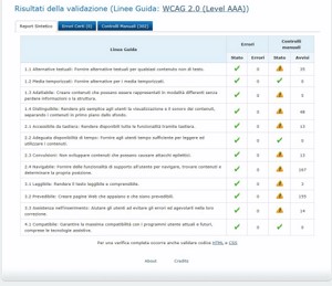 validazione Vamola pagina Assistenza e Utilita