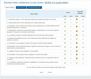 validazione Vamola pagina Info e Contatti