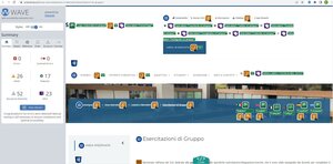 validazione Wave pagina Esercitazioni di gruppo