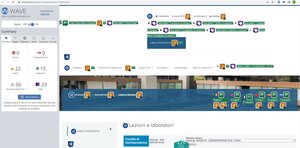 validazione Wave pagina Lezioni e Laboratori