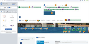 validazione Wave pagina Eportfolio