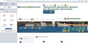 validazione Wave pagina Comunicazioni