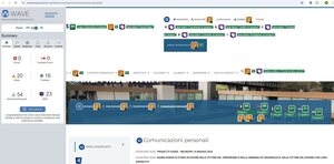 validazione Wave pagina Comunicazioni Personali
