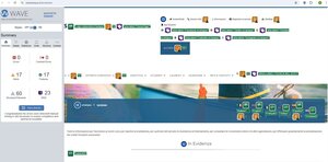 validazione webAIM pagina Iscrizione