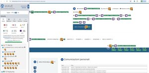 validazione Wave pagina Comunicazioni Personali