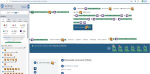 validazione Wave pagina Domande Ricorrenti FAQ