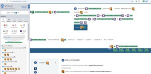 validazione webAIM pagina Info e Contatti