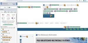 validazione Wave pagina Polo Bibliotecario Multimediale di Ateneo