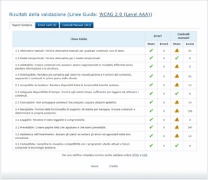 validazione Vamola pagina CMAPtools