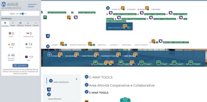 validazione Wave pagina CMAPtools