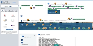 validazione Wave pagina Lezioni Svolte