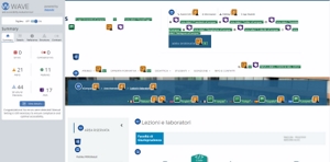 validazione Wave pagina Lezioni e Laboratori