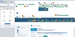 validazione Wave pagina Vai a studiare