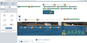 validazione Wave pagina Cos'è un webinar
