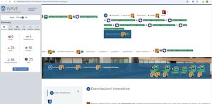 validazione Wave pagina Esercitazioni di gruppo