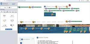 validazione Wave pagina Lezioni Svolte