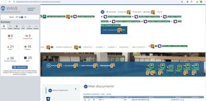 validazione Wave pagina Miei Documenti