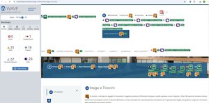 validazione Wave pagina Stage e Tirocini