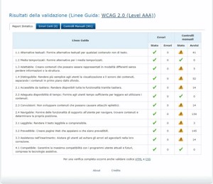 validazione Vamola pagina CMAPtools