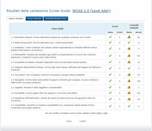 validazione Vamola pagina Domande Ricorrenti FAQ