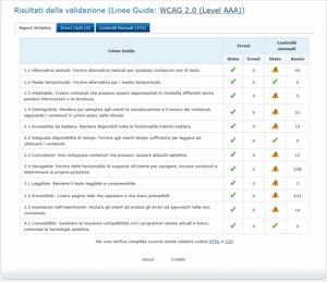 validazione Vamola pagina CMAPtools