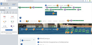 validazione Wave pagina WikieCampus