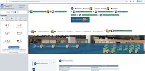 validazione Wave pagina Eportfolio