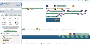 validazione Wave pagina Polo Bibliotecario Multimediale di Ateneo