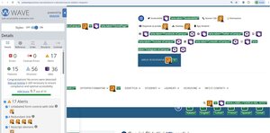 validazione Wave pagina Webinar
